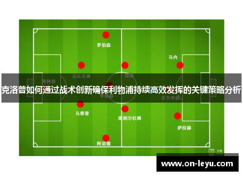 克洛普如何通过战术创新确保利物浦持续高效发挥的关键策略分析