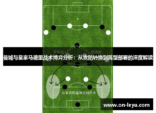曼城与皇家马德里战术博弈分析:从攻防转换到阵型部署的深度解读