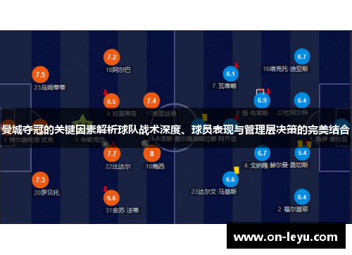 曼城夺冠的关键因素解析球队战术深度、球员表现与管理层决策的完美结合