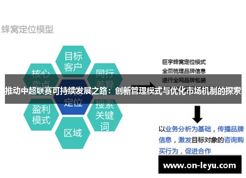 推动中超联赛可持续发展之路:创新管理模式与优化市场机制的探索
