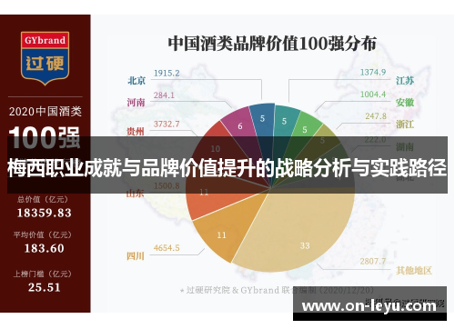 梅西职业成就与品牌价值提升的战略分析与实践路径