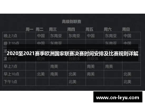 2020至2021赛季欧洲国家联赛决赛时间安排及比赛规则详解