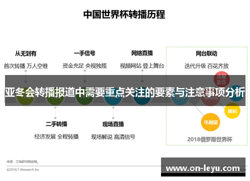 亚冬会转播报道中需要重点关注的要素与注意事项分析