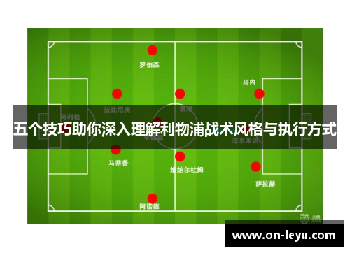 五个技巧助你深入理解利物浦战术风格与执行方式