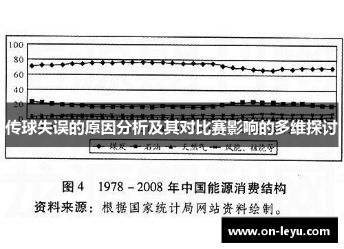 传球失误的原因分析及其对比赛影响的多维探讨