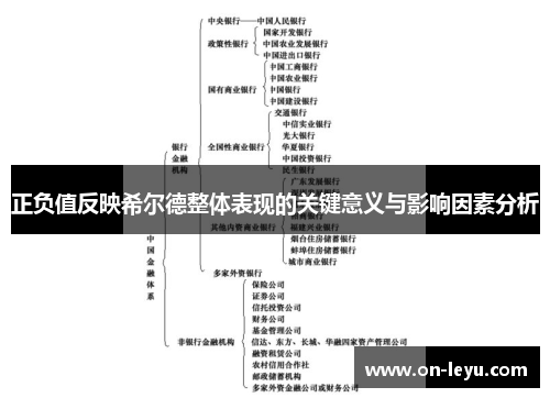 正负值反映希尔德整体表现的关键意义与影响因素分析