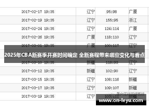 2025年CBA新赛季开赛时间确定 全新赛程带来哪些变化与看点