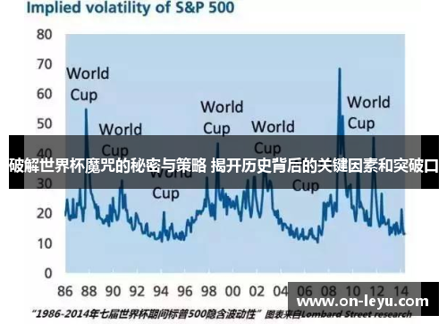 破解世界杯魔咒的秘密与策略 揭开历史背后的关键因素和突破口