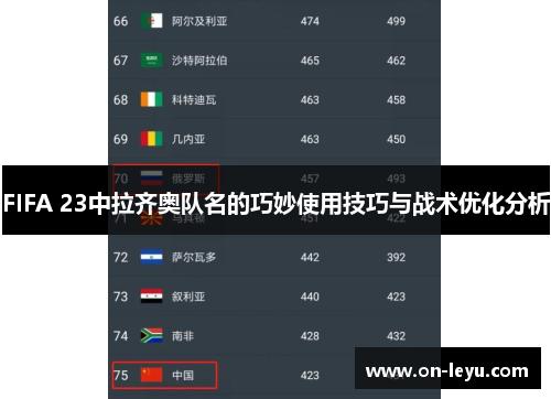 FIFA 23中拉齐奥队名的巧妙使用技巧与战术优化分析