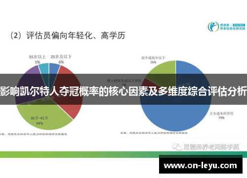 影响凯尔特人夺冠概率的核心因素及多维度综合评估分析
