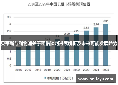 贝蒂斯与利物浦关于租借谈判进展解析及未来可能发展趋势