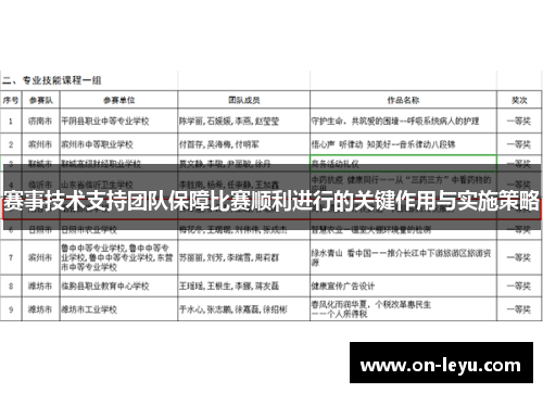 赛事技术支持团队保障比赛顺利进行的关键作用与实施策略