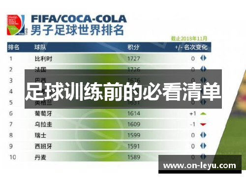 足球训练前的必看清单
