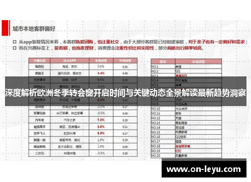 深度解析欧洲冬季转会窗开启时间与关键动态全景解读最新趋势洞察