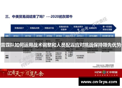 雷霆队如何运用战术调整和人员配置应对挑战保持领先优势
