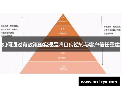 如何通过有效策略实现品牌口碑逆转与客户信任重建